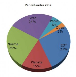 Editoriales(global)12