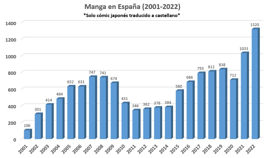 Jigokuraku reveló nueva información en fascinante vídeo promocional